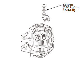 Charging System - Overhaul, Testing & Troubleshooting